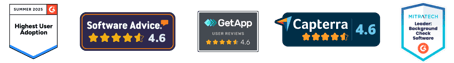 G2 High Performer, Software Advice 4.4, GetApp 4.5, Capterra 4.4