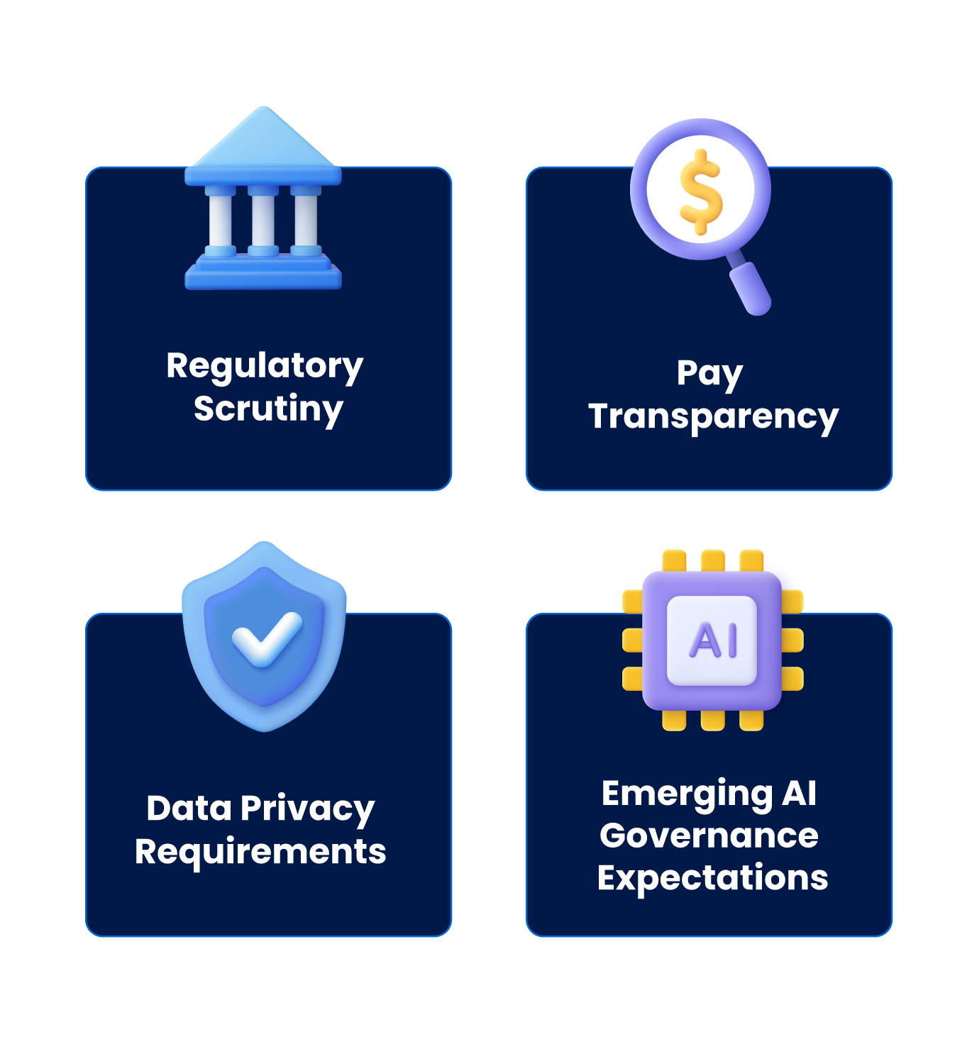 Mitratech-HRC_2026-State-of-Compliance-Report_Page_Compliance-Obligations