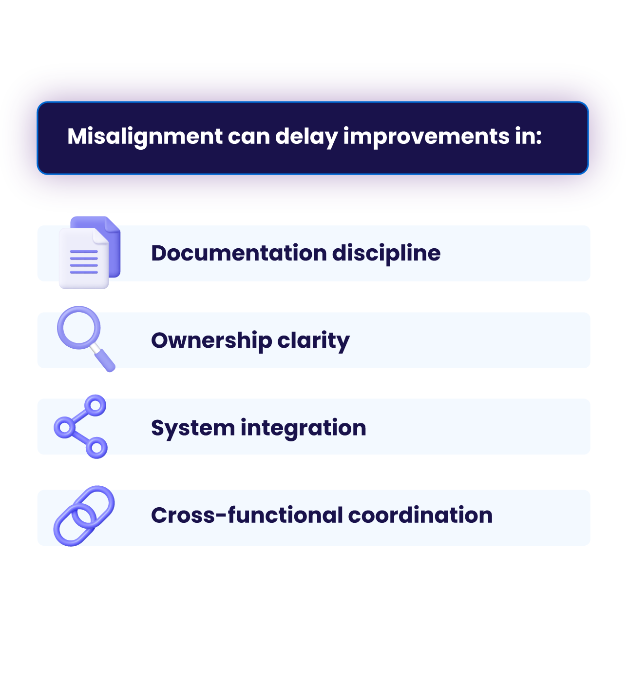 Mitratech-HRC_2026-State-of-Compliance-Report_Page_Misalignment