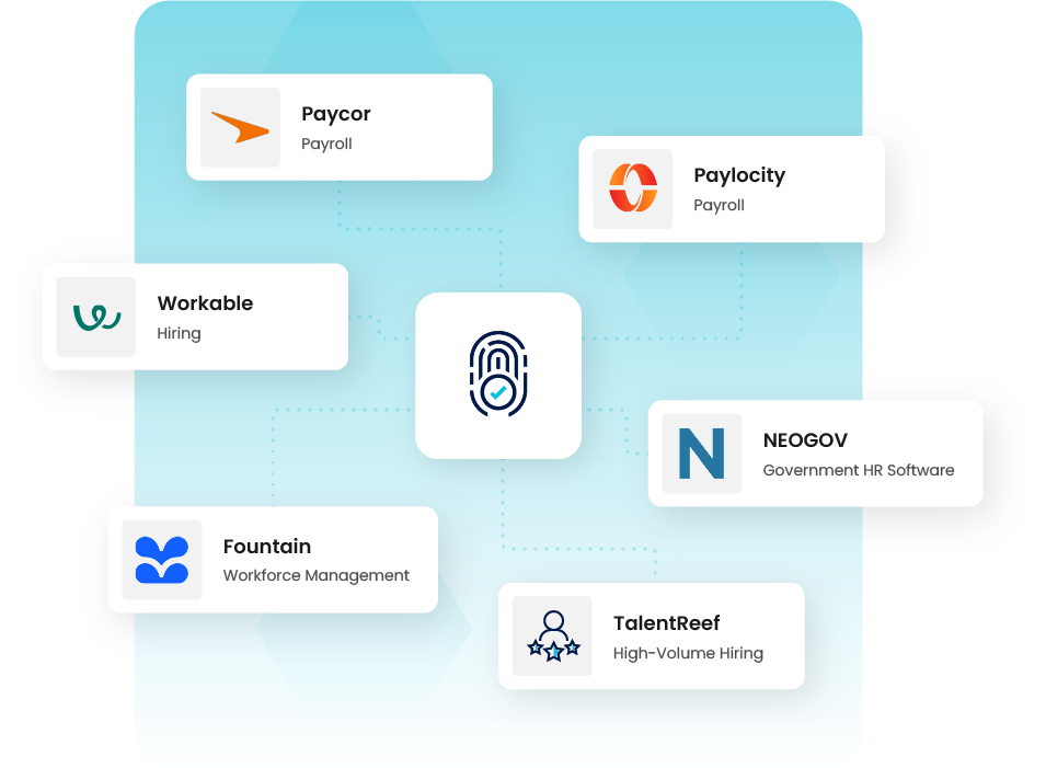 AssureHire integrations with Paycor, Paylocity, Workable, Fountain, TalentReef, NeoGov
